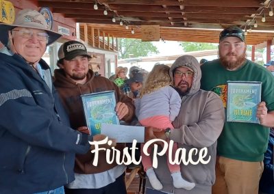 Montana Pikemasters 2026 Tournament