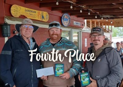 Montana Pikemasters 2026 Tournament